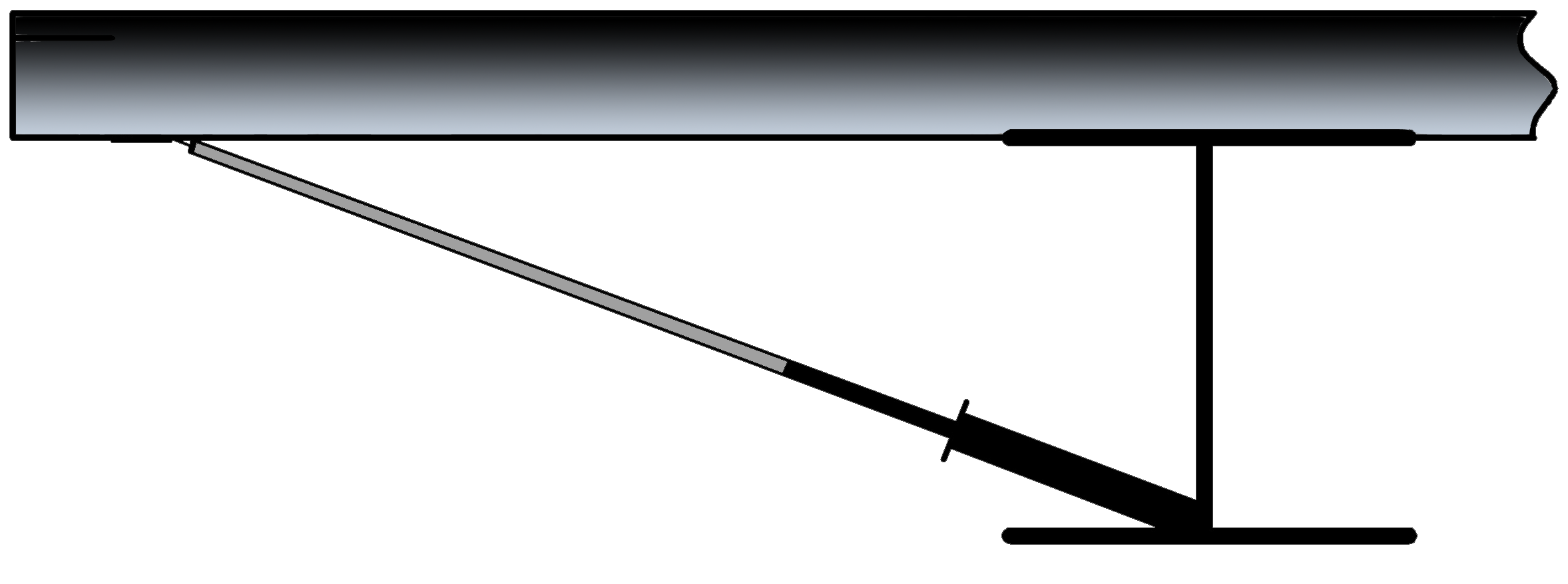 perimeter sag construction